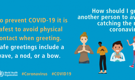 Basic protective measures against the new coronavirus